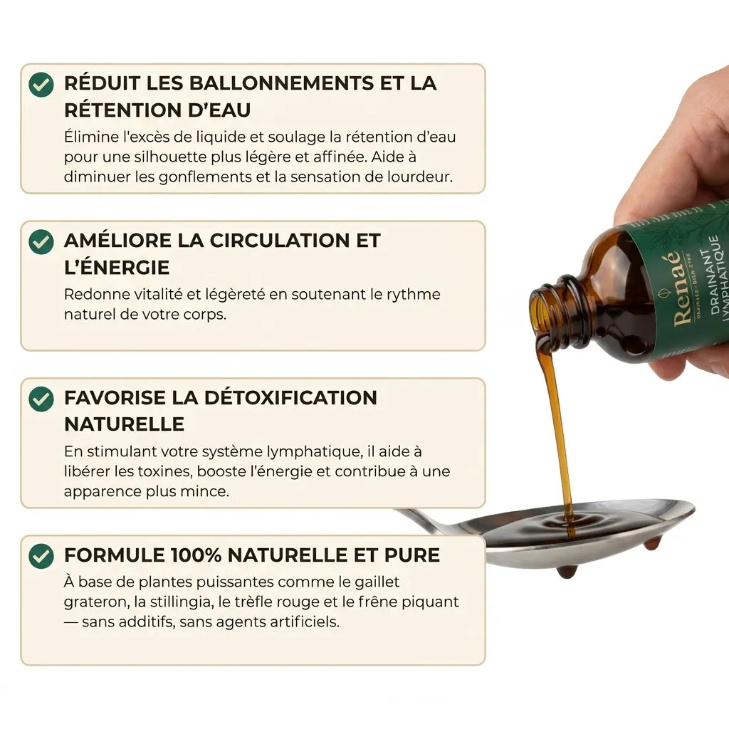 DRAINANT LYMPHATIQUE