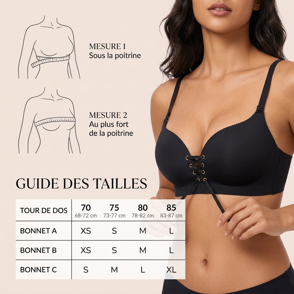 Guide des tailles RenaeFit, bonnets A à C, tours de dos 70 à 85
